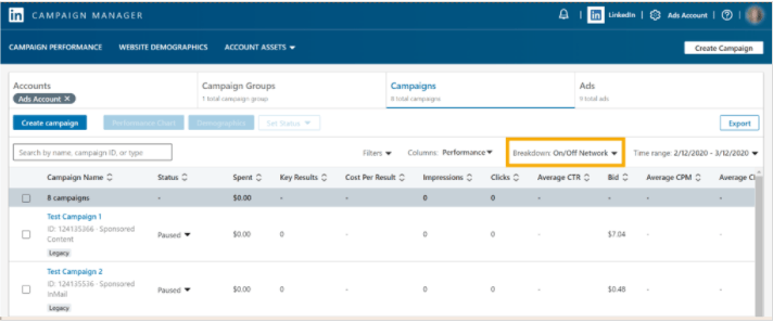 领英广告推广——领英广告网络的广告表现报告