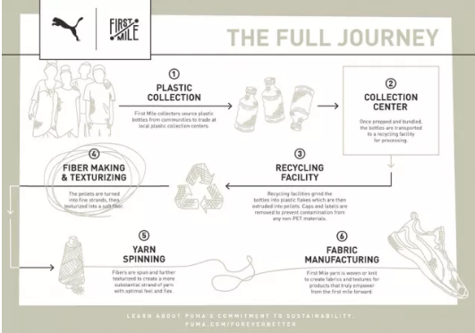 知乎荣获2021金瞳奖七项营销案例大奖，具体是怎样推广的？