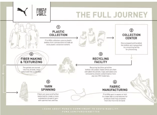 知乎营销的案例有哪些？