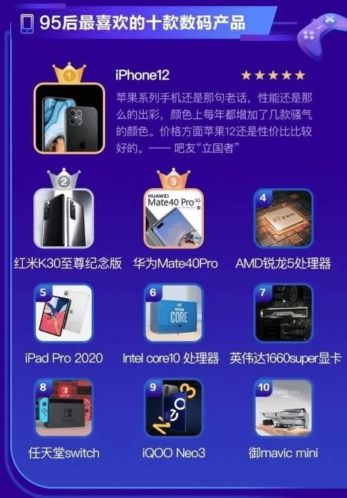 知乎做推广数码产品效果怎么样吗？具体应该怎么做呢？