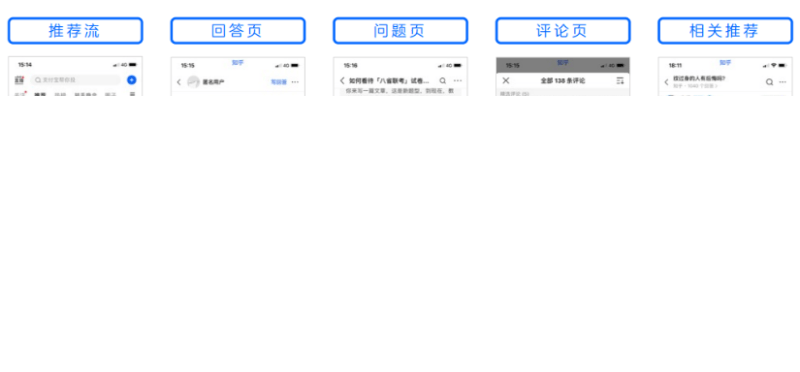 知乎广告推广整体平台简介，一篇文章教你看懂！！