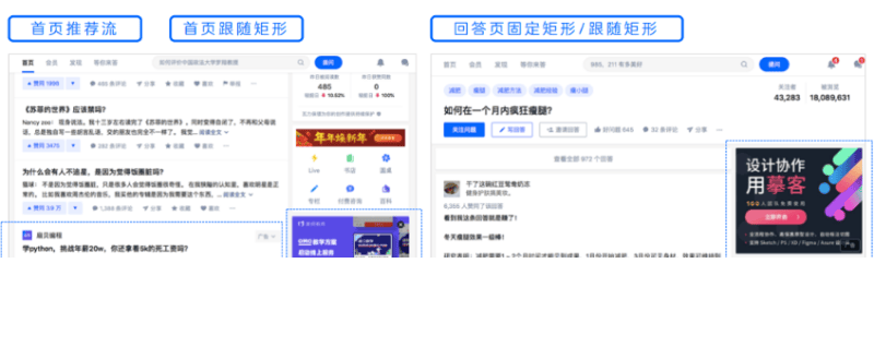 知乎广告推广整体平台简介，一篇文章教你看懂！！