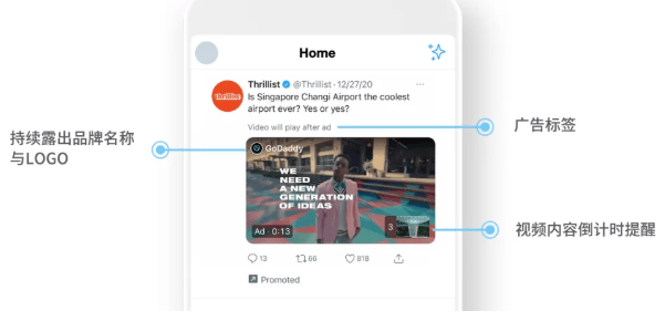 Twitter如何联合其它产品帮助广告主推广?