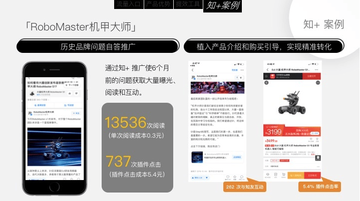 知+广告推广案例分享,一看就懂!