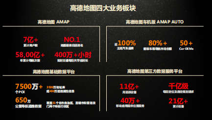 高德地图怎样实现不同人群的营销推广？