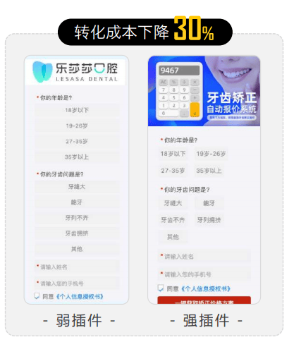 各行业在知乎投放的案例有哪些?