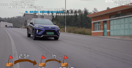 汽车品牌如何借助B站广告平台流量,构建品牌认同?