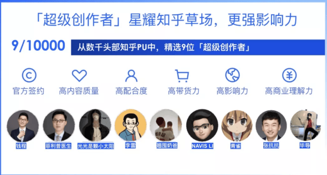 知乎广告平台如何引爆知乎种草势能?