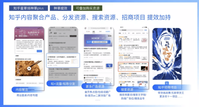 知乎广告种草工具有哪些？