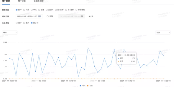知乎更新后给广告推广带来了哪些变化？优化了哪些功能？