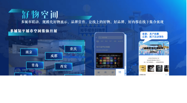 知乎如何联动线上线下一起推广？