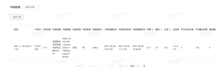 知乎更新后给广告推广带来了哪些变化？优化了哪些功能？