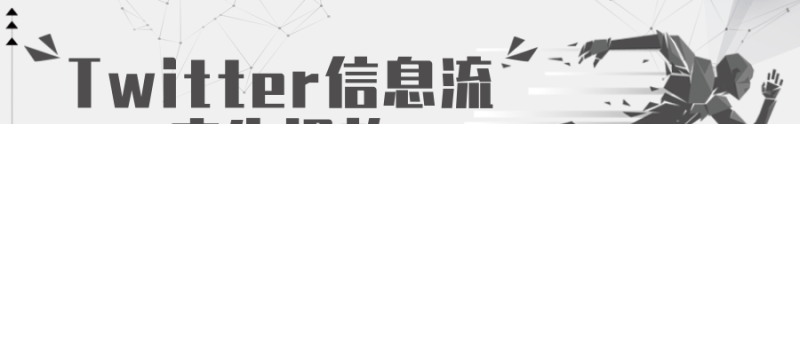 Twitter广告投放：创建互动广告
