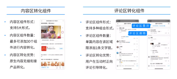 如何从0到1实现知乎推广的引流变现增长？