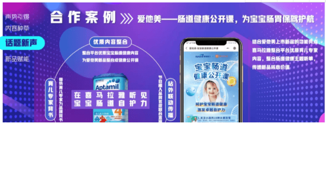 为什么要选择在喜马拉雅投放广告？有什么优势？