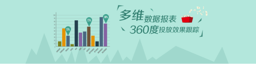 优酷广告投放后点击效果不理想？如何打破这种尴尬的囧态！