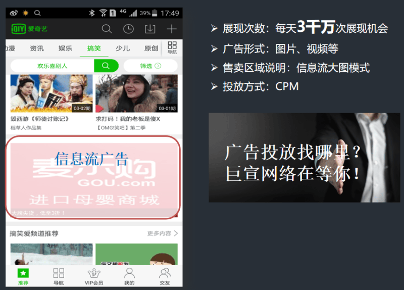 爱奇艺广告投放费用是多少钱?爱奇艺开户资质有什么要求?