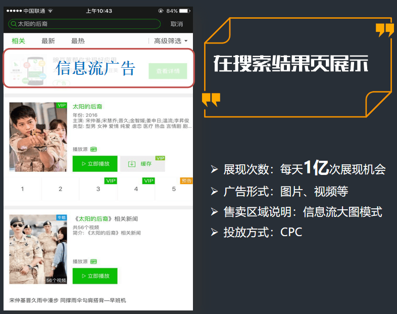 爱奇艺广告投放费用是多少钱?爱奇艺开户资质有什么要求?