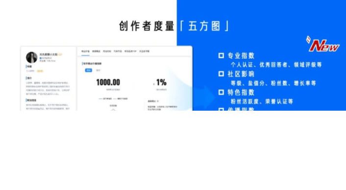 知乎广告资讯:「芝士」产品手册更新版来咯!请查收!