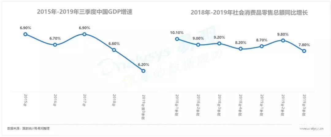 哔哩哔哩广告增长惯性仍在，努力寻找细分机遇