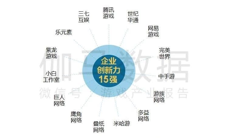 哔哩哔哩视频广告创新力未来多款创新产品可期