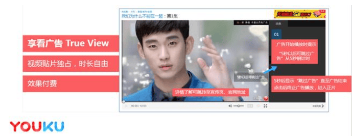优酷土豆广告推广在哪展现，展现效果怎么样？展现形式是什么？