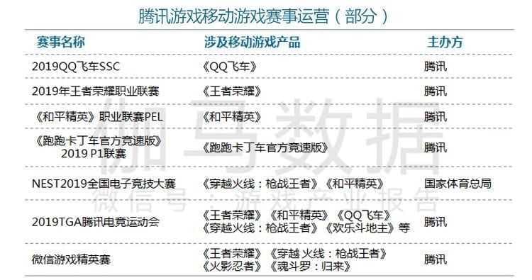 哔哩哔哩视频广告创新力未来多款创新产品可期