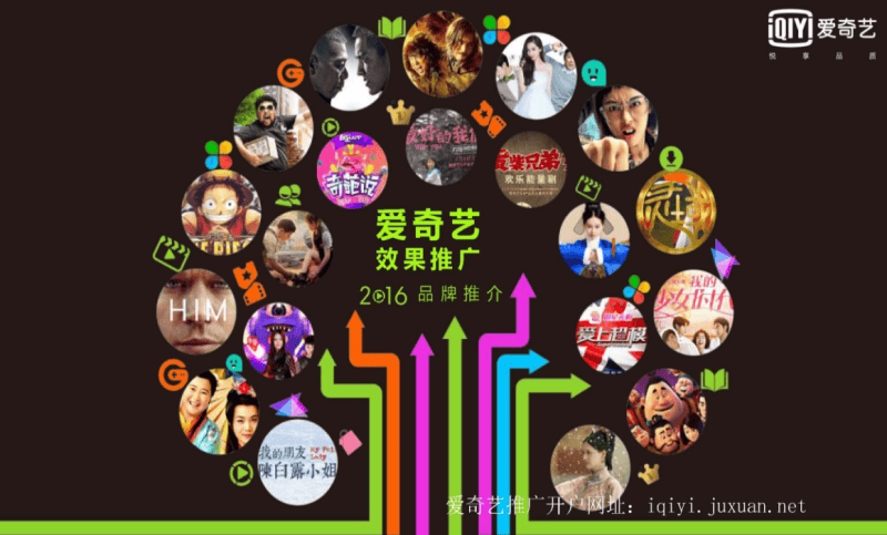 爱奇艺广告开户需要多长时间？爱奇艺广告账户如何运营？