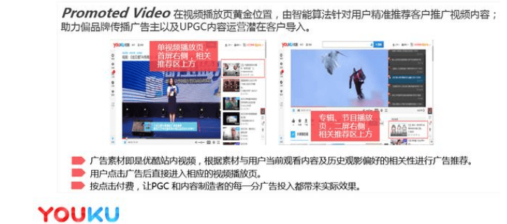 优酷土豆广告推广在哪展现，展现效果怎么样？展现形式是什么？