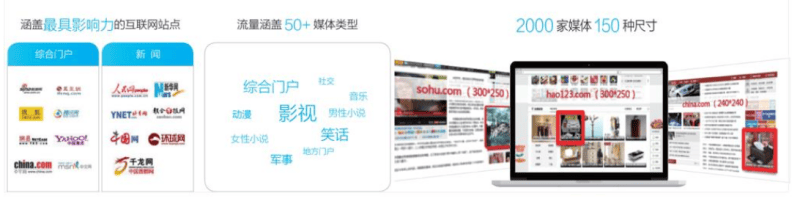 优酷土豆广告推广在哪展现，展现效果怎么样？展现形式是什么？