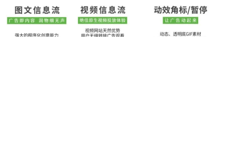 爱奇艺推广代理商-爱奇艺推广客服电话-爱奇艺广告计费方式