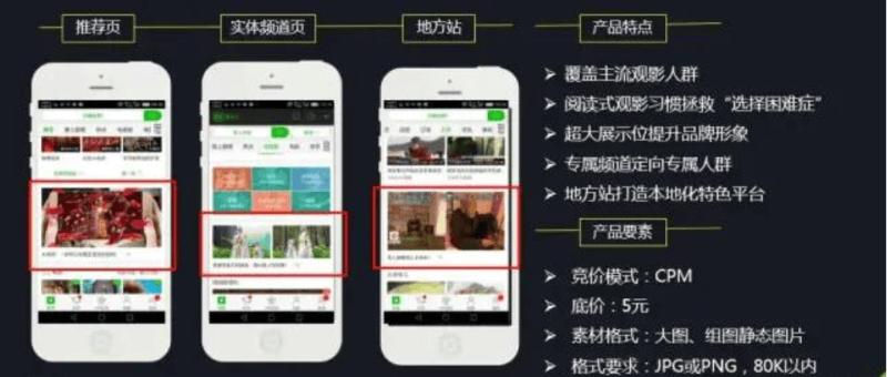 爱奇艺信息流广告 | 爱奇艺信息流广告费用 | 爱奇艺广告投放方式