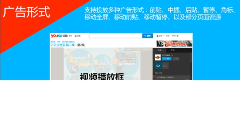 优酷广告怎么开户?都是怎么来计算费用的?展现形式都有哪些?