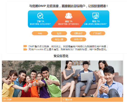 优酷广告怎么投放效果好?优酷投有哪些好处?