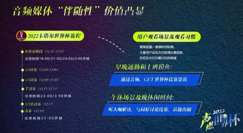 如何把握世界杯营销?