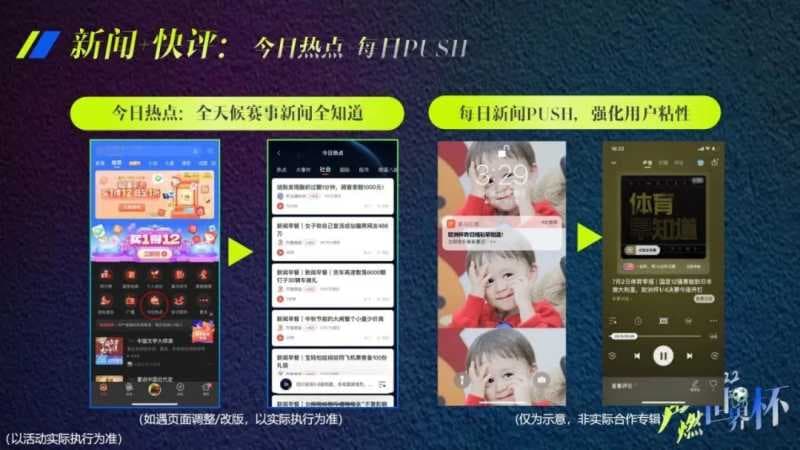 如何把握世界杯营销?