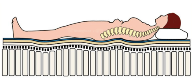 如何提高睡眠质量？这篇纯干货答案让你「睡得更香」 | 知乎广告推广