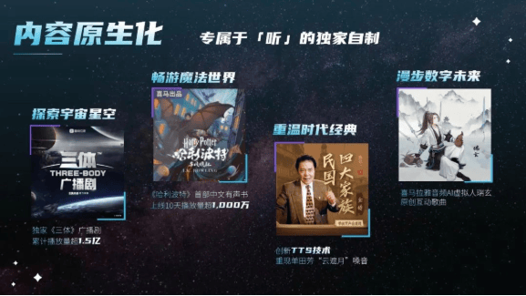 金投赏喜马拉雅专场,揭秘声音时空的品牌声长密码 | 喜马拉雅广告