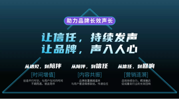 金投赏喜马拉雅专场,揭秘声音时空的品牌声长密码 | 喜马拉雅广告