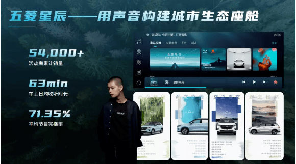 金投赏喜马拉雅专场,揭秘声音时空的品牌声长密码 | 喜马拉雅广告