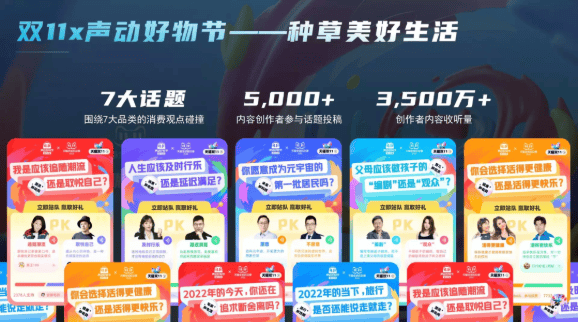 金投赏喜马拉雅专场,揭秘声音时空的品牌声长密码 | 喜马拉雅广告