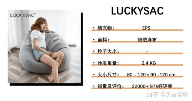 如何宅得舒服？这篇答案告诉你，真正的宅家神器！ | 知乎广告