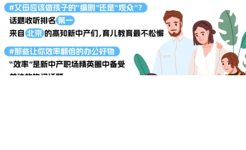 哪种生活更动听？喜马拉雅启发式话题任你pick | 喜马拉雅广告营销