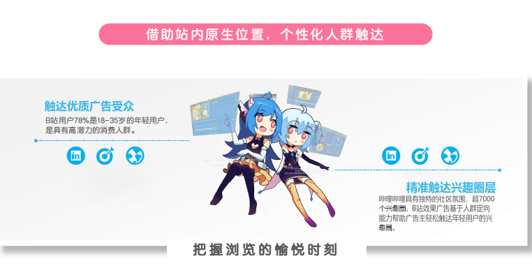 哔哩哔哩如何推广引流？哪些行业可以在哔哩哔哩推广？