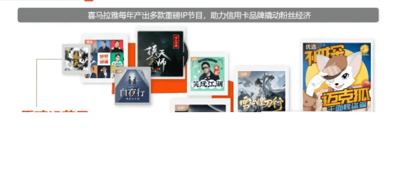 喜马拉雅助力金融创新营销,一起成就好“声”意 | 喜马拉雅广告营销