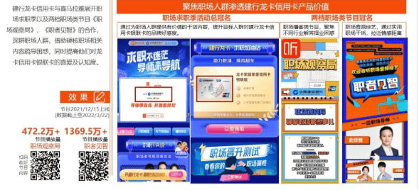 喜马拉雅助力金融创新营销,一起成就好“声”意 | 喜马拉雅广告营销