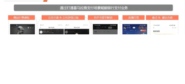 喜马拉雅助力金融创新营销,一起成就好“声”意 | 喜马拉雅广告营销