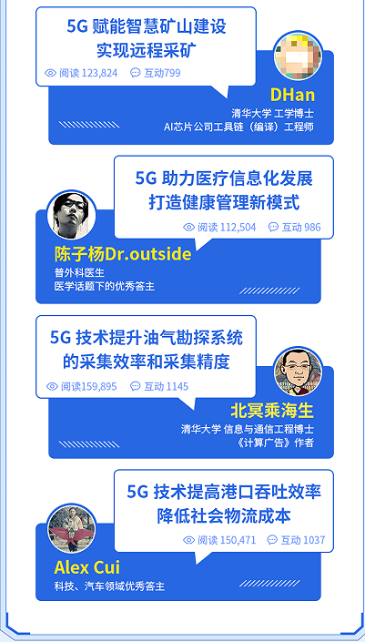 科技前沿品牌案例集锦，怎样的好内容最出圈？| 知乎广告推广平台