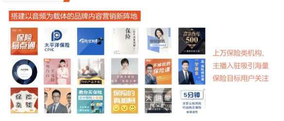 喜马拉雅助力金融创新营销,一起成就好“声”意 | 喜马拉雅广告营销