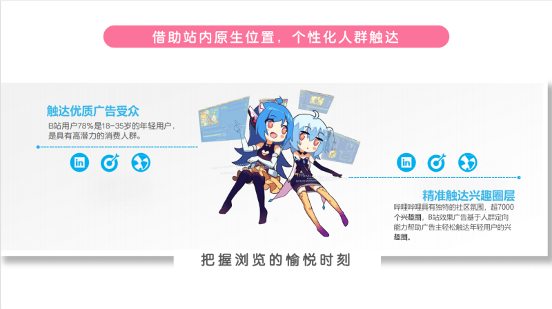 哔哩哔哩效果广告有什么优势？如何制定广告营销策略？